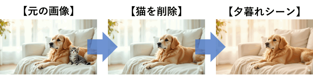 「猫を削除して」