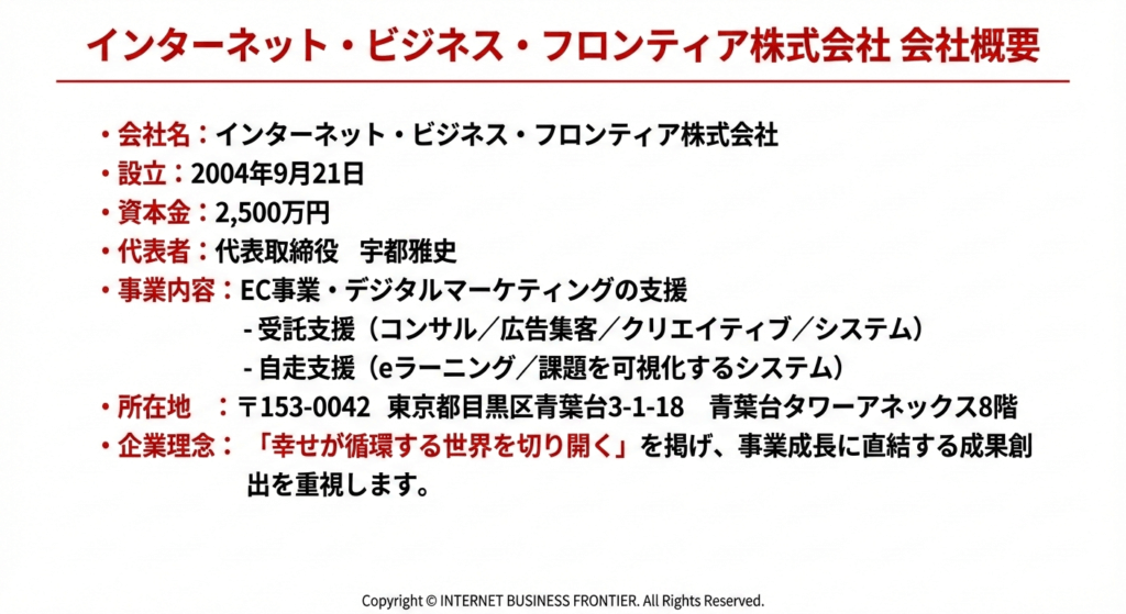Nano Banana Proで生成した場合